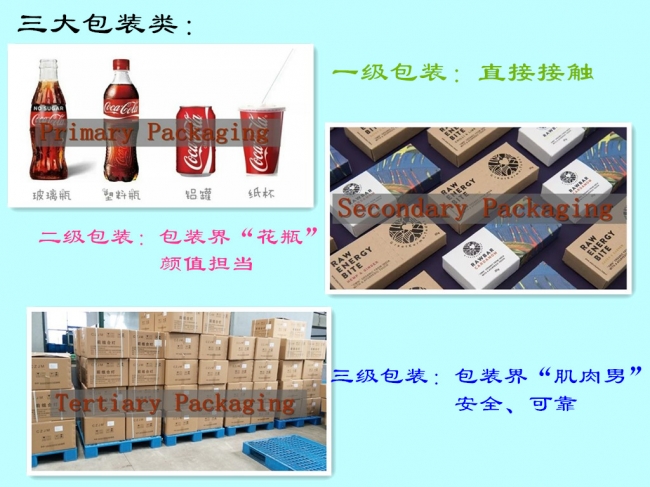 有食品級塑料托盤嗎？